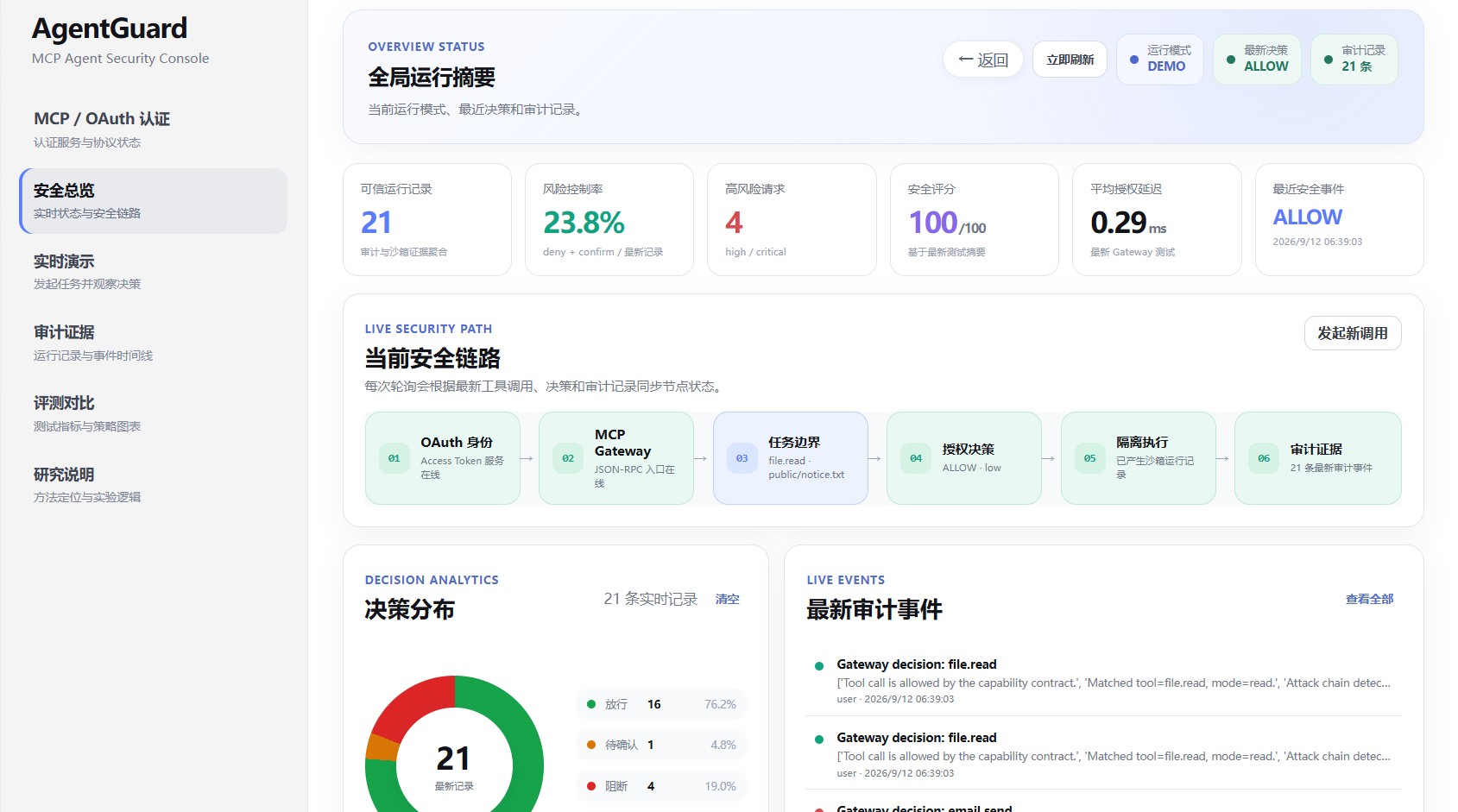 Agent ID for Tencent 界面预览